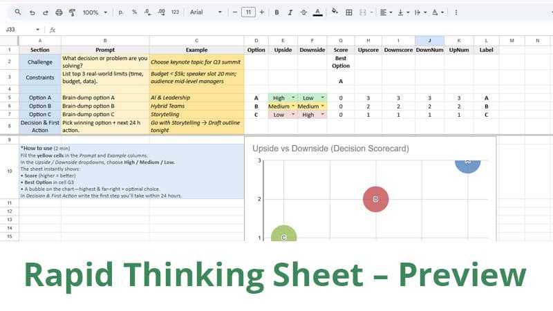 rapid thinking sheet